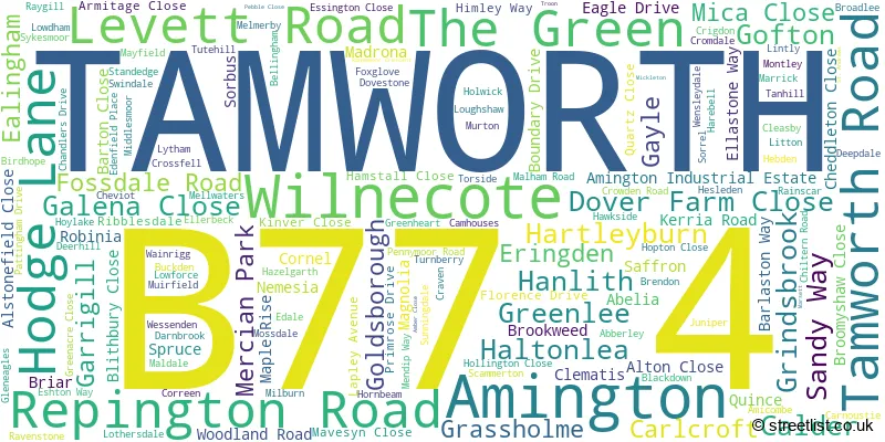 A word cloud for the B77 4 postcode